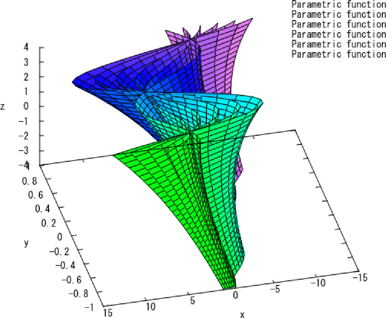\includegraphics[scale=1]{''4.png''}