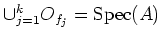 $ \cup_{j=1}^k O_{f_j}=\operatorname{Spec}(A)$