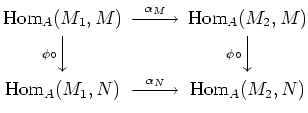 $\displaystyle \begin{CD}
\operatorname{Hom}_A(M_1,M)@>\alpha_M» \operatorname{...
...\operatorname{Hom}_A(M_1,N)@>\alpha_N» \operatorname{Hom}_A(M_2,N)\\
\end{CD}$