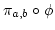 $ \pi_{a,b}\circ\phi$