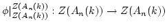 $\displaystyle \phi\vert _{Z(A_n(k))}^{Z(A_n(k))}:Z(A_n(k)) \to Z(A_n(k))
$