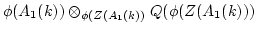 $\displaystyle \phi(A_1(k))\otimes_{\phi(Z(A_1(k))} Q(\phi(Z(A_1(k)))
$