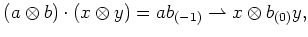 $\displaystyle (a\otimes b)\cdot (x\otimes y)=a b_{(-1)}\rightharpoonup x \otimes b_{(0)}y,
$