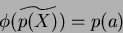 \begin{displaymath}\phi(\widetilde{p(X)})=p(a)
\end{displaymath}