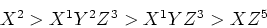 \begin{displaymath}X^2>X^1Y^2 Z^3 >X^1YZ^3>XZ^5
\end{displaymath}