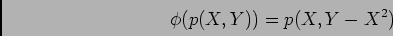 \begin{displaymath}\phi(p(X,Y))=p(X,Y-X^2)
\end{displaymath}