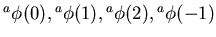${}^a\phi(0),{}^a\phi(1),{}^a\phi(2),{}^a\phi(-1)$