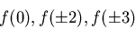 \begin{displaymath}f(0), f(\pm 2),f( \pm 3)
\end{displaymath}