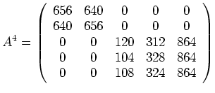 $\displaystyle A^4=
\left(\begin{array}{ccccc}
656 & 640 & 0 & 0 & 0\\
640 & 65...
...64\\
0 & 0 & 104 & 328 & 864\\
0 & 0 & 108 & 324 & 864\\
\end{array}\right)
$