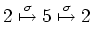 $\displaystyle 2\overset{\sigma}{\mapsto} 5\overset{\sigma}{\mapsto} 2$