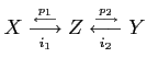 $\displaystyle X
\stackrel
{ \overset{p_1}{\longleftarrow} }
{\underset{i_1}{\l...
...tackrel
{ \overset{p_2}{\longrightarrow} }
{\underset{i_2}{\longleftarrow}}
Y
$