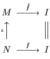 $\displaystyle \begin{CD}
M @>\hat f »I \\
@A \iota AA @\vert \\
N @>f » I
\end{CD}$