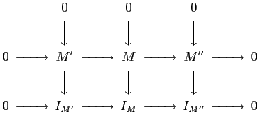 $\displaystyle \begin{CD}
@. 0 @. 0 @. 0@.\\
@. @VVV @VVV @VVV \\
0 @»> M'@»...
...@»> 0\\
@. @VVV @VVV @VVV \\
0@»> I_{M'}@»> I_M@»> I_{M''}@»> 0
\end{CD}$