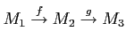 $\displaystyle M_1\overset {f}{\to} M_2 \overset{g}{\to} M_3
$