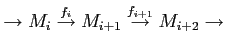 $\displaystyle \to M_{i}\overset{f_i}{\to}
M_{i+1}\overset{f_{i+1}}{\to}
M_{i+2}\to
$
