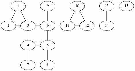 \includegraphics[scale=0.5]{inu.ps}