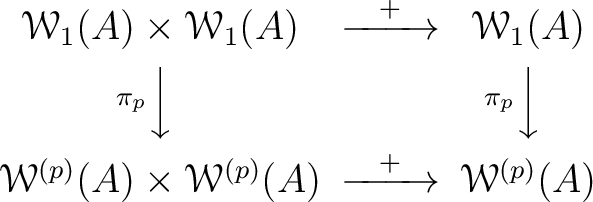 $\displaystyle \begin{CD}
\mathcal W_1 (A)\times \mathcal W_1 (A) @>+>> \mathcal...
...mathcal W^{(p)}(A)\times \mathcal W^{(p)}(A) @>+>> \mathcal W^{(p)}(A)
\end{CD}$